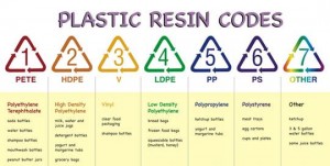 plasticne flase
